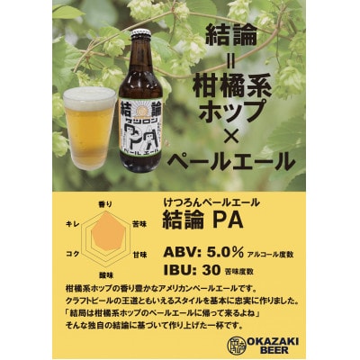 【岡崎ビール】岡崎ビール 6種6本セット【配送不可地域：離島】