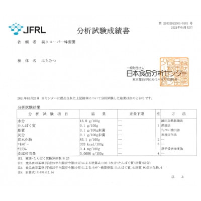 葵生はちみつ2個セット(Gold＆Silver)