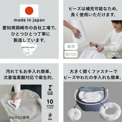 【ハナロロ】ペットベット スタイリスカバー XS(グレージュネイビー)