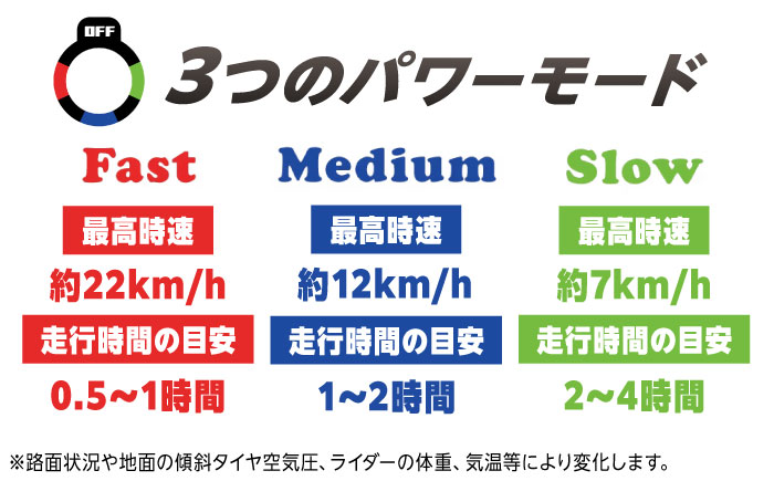 キッズ用電動ダートバイク ヨツバモト Meow16-II / 電動バイク 軽量 子供用 / 瀬戸市 / 株式会社ダートフリーク [BBBD015]