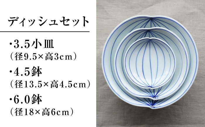 【瀬戸焼】 youmyaku ディッシュセット 【眞窯】 / お皿 小皿 セット 鉢 器 [BBDK001]