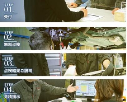 車検・修理・整備クーポン券（1,000円分×12枚）