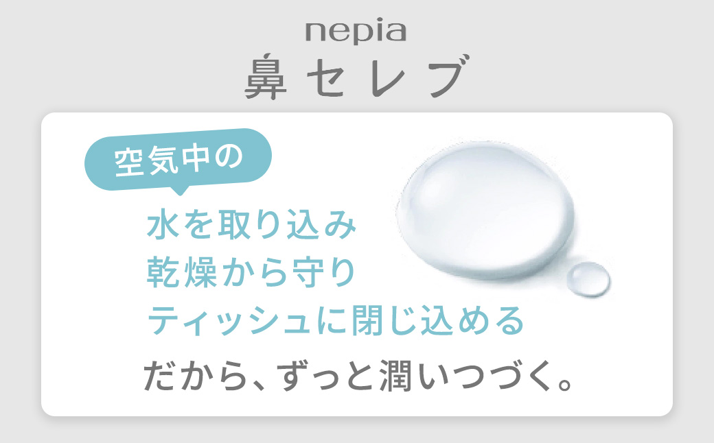 【年内配送】ネピア鼻セレブティシュ3箱×10パック