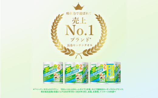 【年内配送】ネピア激吸収キッチンタオル4ロール100カット×12パック