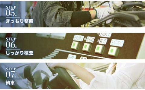 車検・修理・整備クーポン券（1,000円分×12枚）