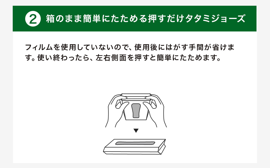 【年内配送】ネピア　ネピecoティシュ200組　5箱×12パック