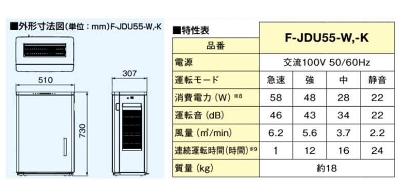 【ブラック(-Ｋ)】ジアイーノ45畳用 | 45畳 パナソニック 電化製品 生活家電 集じん 家電 空気清浄機 空間 除菌 脱臭 感染症対策 ウイルス 喘息 ニオイ アレルギー ハウスダスト タバコ 花粉症 加湿 リビング ペット Panasonic ジアイーノ 愛知県 春日井市
