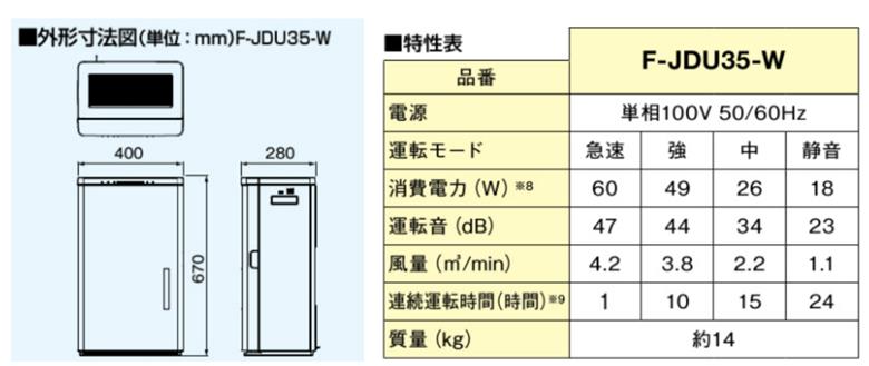 ジアイーノ30畳用（ホワイト）F-JDU35-W | 30畳 パナソニック 電化製品 生活家電 集じん 家電 空気清浄機 空間 除菌 脱臭 感染症対策 ウイルス 喘息 ニオイ アレルギー ハウスダスト タバコ 花粉症 加湿 リビング ペット Panasonic ジアイーノ 愛知県 春日井市