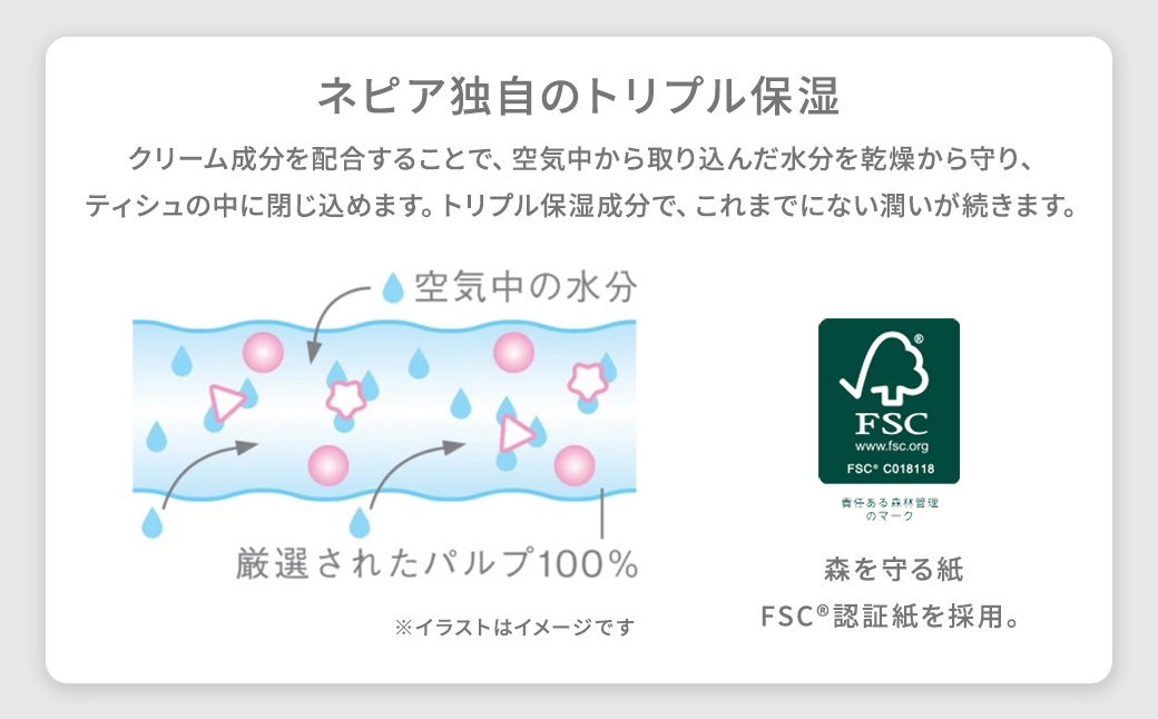 【年内配送】ネピア鼻セレブティシュ3箱×10パック