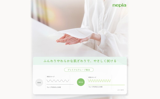 【年内配送】ネピアティシュ５箱×12パック