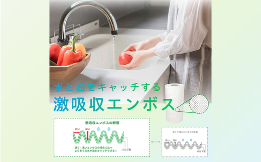 【年内配送】ネピア激吸収キッチンタオル4ロール100カット×12パック