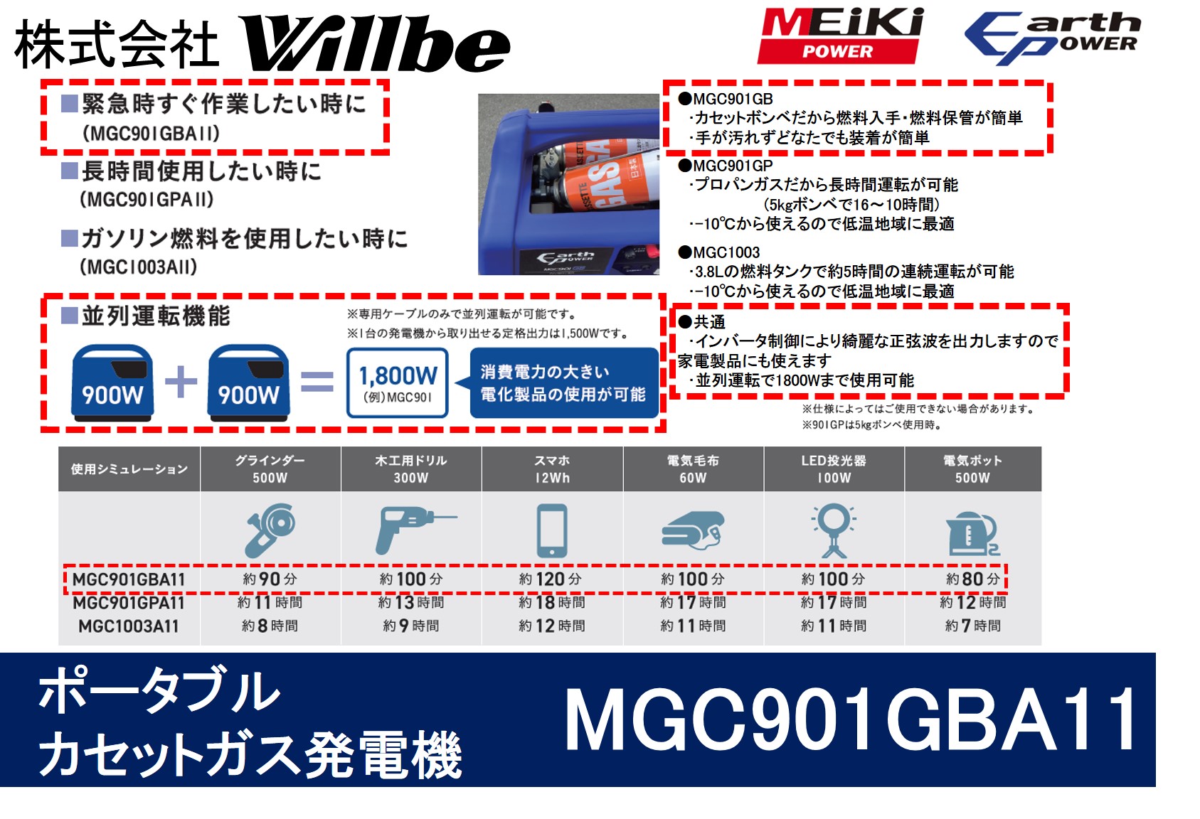 ポータブルガス発電機 MGC901GBA11 カセットボンベ燃料