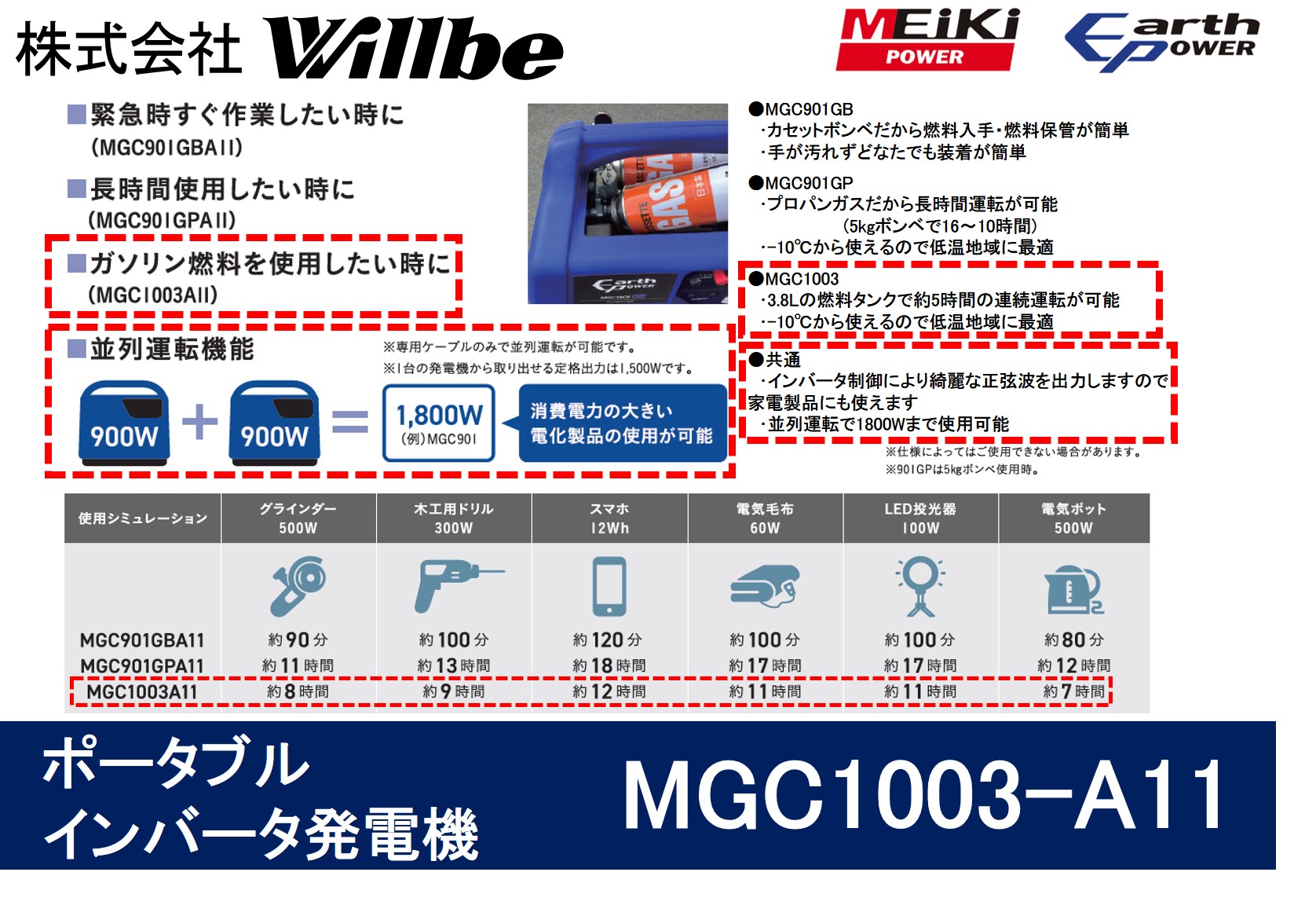 ポータブル発電機 MGC1003-A11 ガソリン燃料