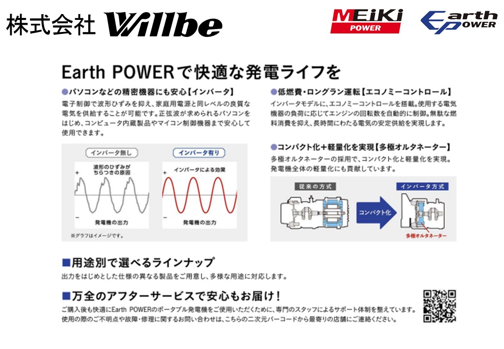 ガソリン発電機(インバータ)EF2500i