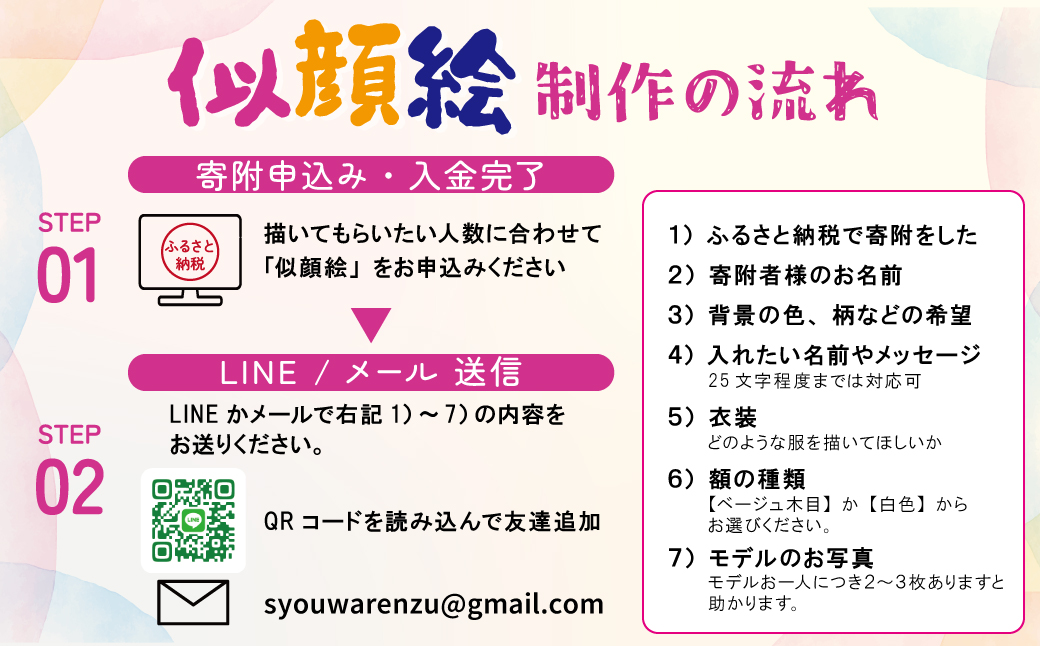 似顔絵ギフト～A4 2名様～「額付き」「手描き水彩画」 イラスト にがおえ 手書き 水彩画 絵の具 絵 飾り 誕生日 七五三 ペット 犬 猫 結婚 記念日 ギフト 贈り物 プレゼント H201-002