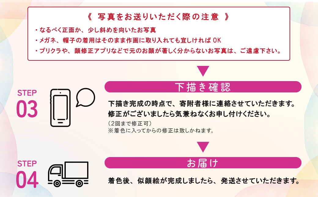 似顔絵ギフト～A4 2名様～「額付き」「手描き水彩画」 イラスト にがおえ 手書き 水彩画 絵の具 絵 飾り 誕生日 七五三 ペット 犬 猫 結婚 記念日 ギフト 贈り物 プレゼント H201-002