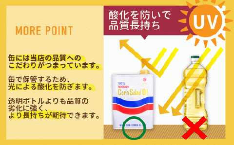 ニッコン コーンサラダ油（1.4kg×10缶） 国産コーンオイル とうもろこし胚芽100％使用 無添加 大容量　H158-023