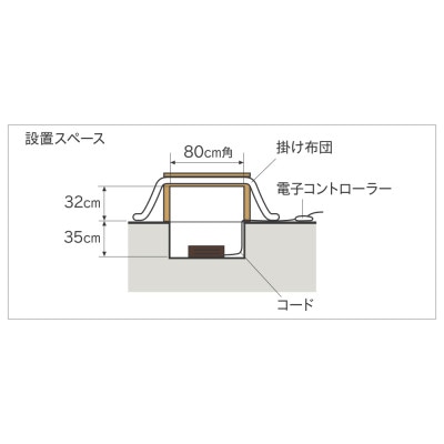 愛知県安城市　掘りごたつヒーター　MH-606RE(DB)