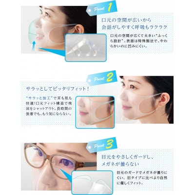透明シリコンマスク【SHOW ME】クリアタイプ NEO (MSサイズ)曇り止め付