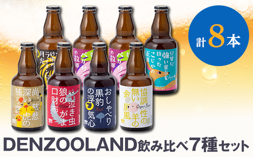 DENZOOLAND飲み比べ8本詰め合わせセット【配送不可地域：離島】