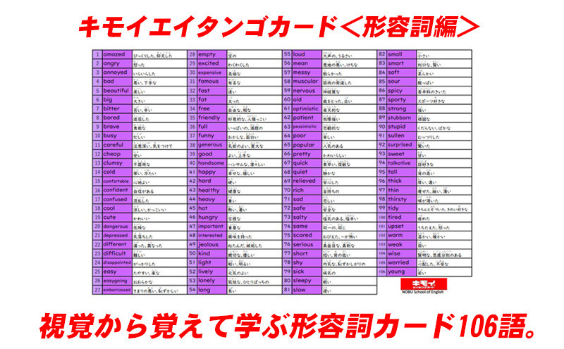 キモイエイタンゴカード＜形容詞編＞・N051