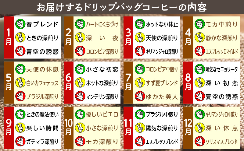 【定期便】レンジで美味しさUP！じゃんけんドリップバッグ36種360個（3種30個×12か月）Drip$付き・F033-216