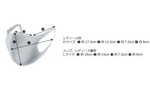 K097-12.さわやか夏マスク 5枚組 Mサイズ 2枚 Lサイズ 3枚 【生地・縫製は日本製 接触冷感生地 吸汗速乾性 UV 98.9％カット 洗える 3層構造 おすすめ 三河機工カイノスマスク 夏用】