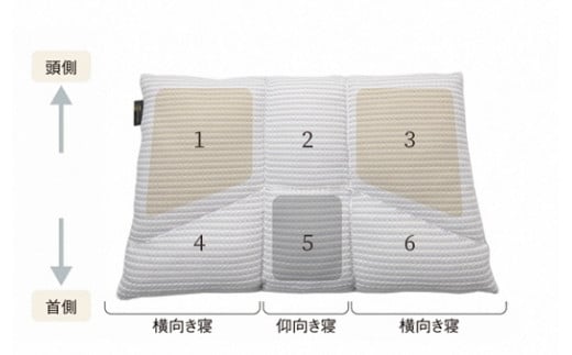 あなたにぴったりフィット「オーダーメイド枕」（ワイドサイズ）・T077