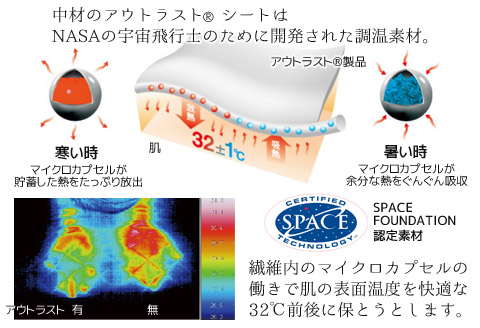クールアウトラスト＆消臭達人 敷パッド セミダブル_【G0385】 敷パッド セミダブル