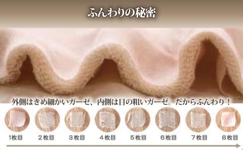 【洗うたびにふっくら、やわらか】三河木綿　8重ガーゼケット　シングルサイズ_ピンク【G0199】 ピンク