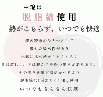 三河産　綿100％使用和晒し　脱脂綿　敷パット　ＳＤサイズ_きなり【G0497】 きなり ＳＤ