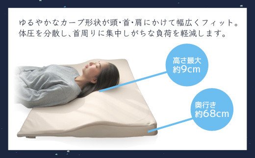 天使のやすらぎ 上半身マットレス_【G0319】