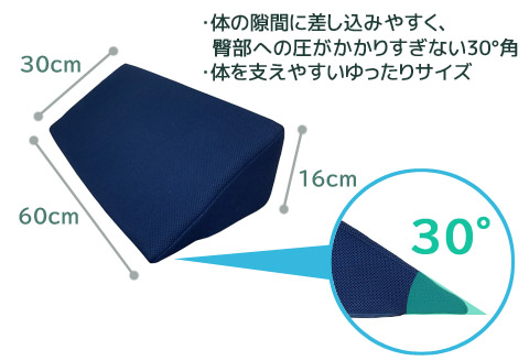 体位変換クッション メッシュ_【G0381】