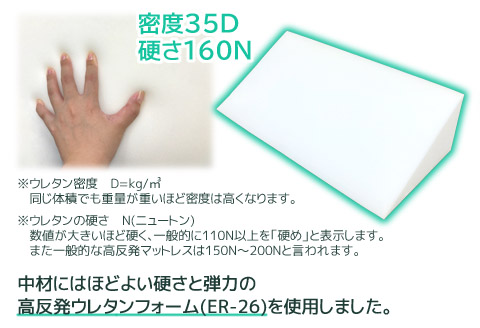 体位変換クッション メッシュ_【G0381】