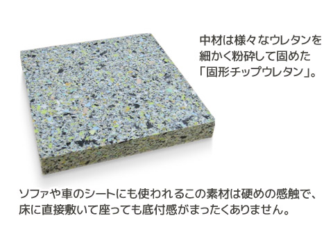 座布団 合皮レザー 5枚組 固形チップウレタン入り_ブラウン【G0476】 ブラウン