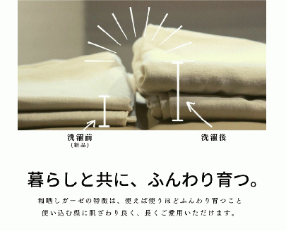 三河産　綿100％和晒し120本ガーゼ掛けふとんカバー_ももいろ【G0495】 ももいろ