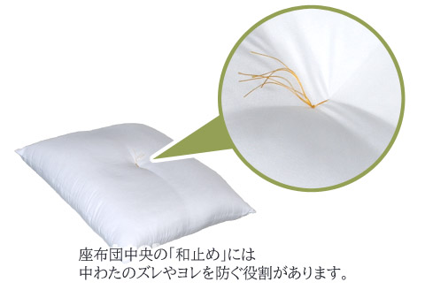 座布団　中材　わた入り　5枚組　（銘仙判　55×59㎝　カバー用）_【G0592】