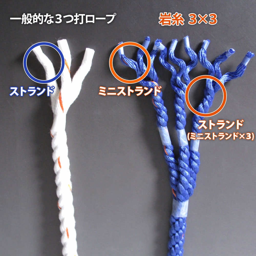 蒲印のアンカーロープ 片側シンブル加工 G2T-A （14ｍｍ×30ｍ）_【G0635】