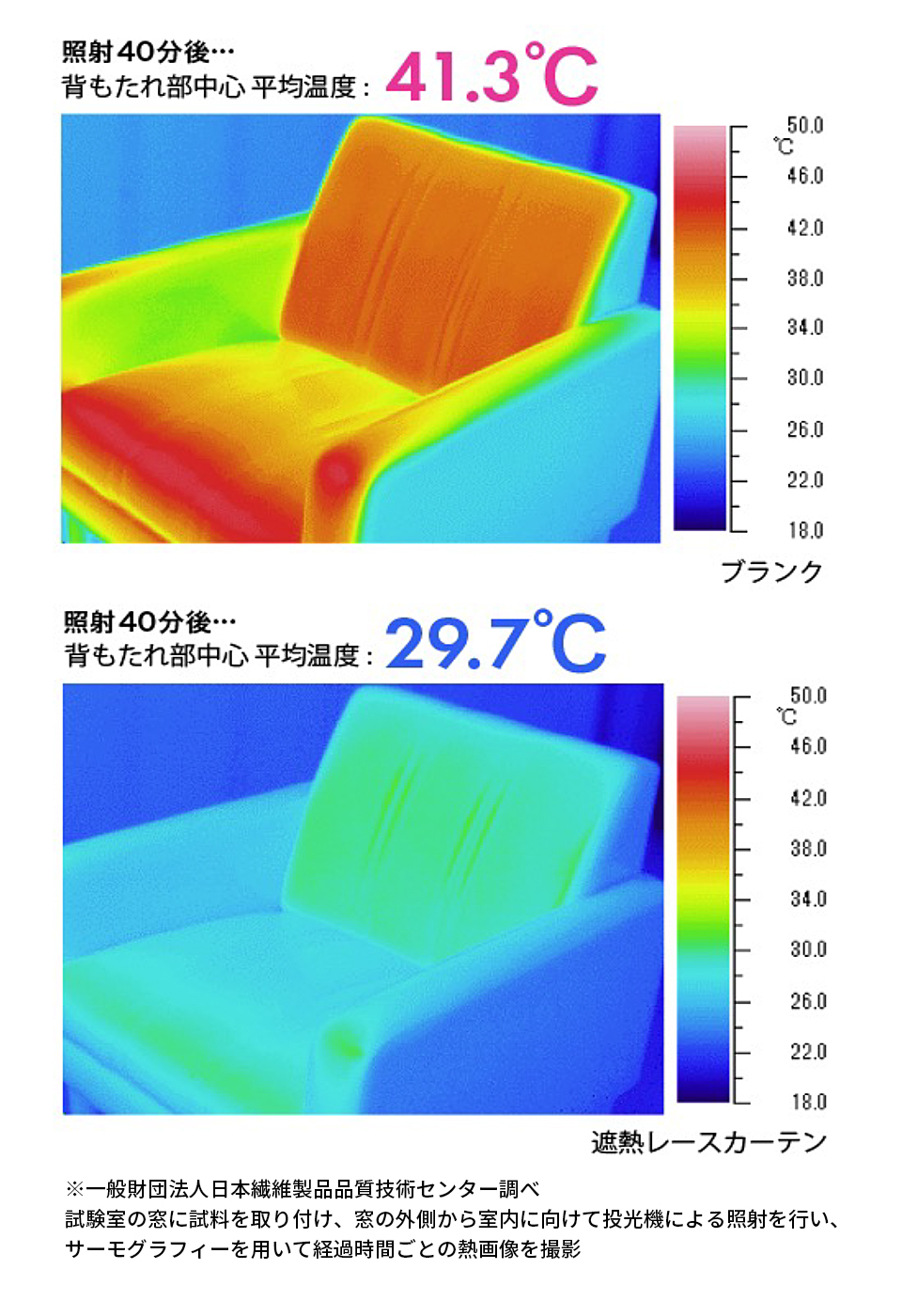 遮熱UVカットレースカーテン SP3424 腰高窓用Ｓ_【G0564】