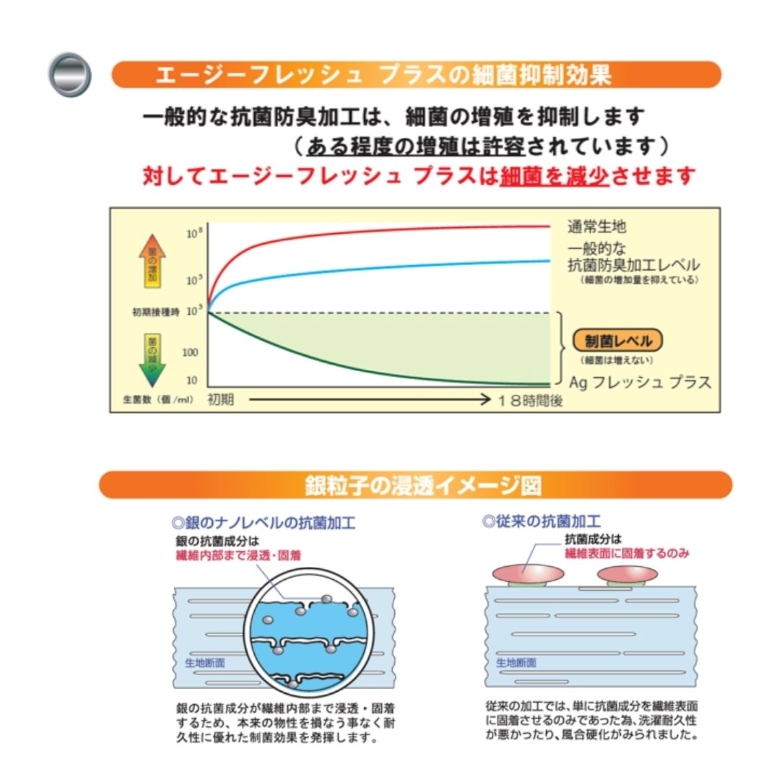 三河産　綿100％　制菌加工掛けふとんカバー_ダークグレー【G0577】 ダークグレー