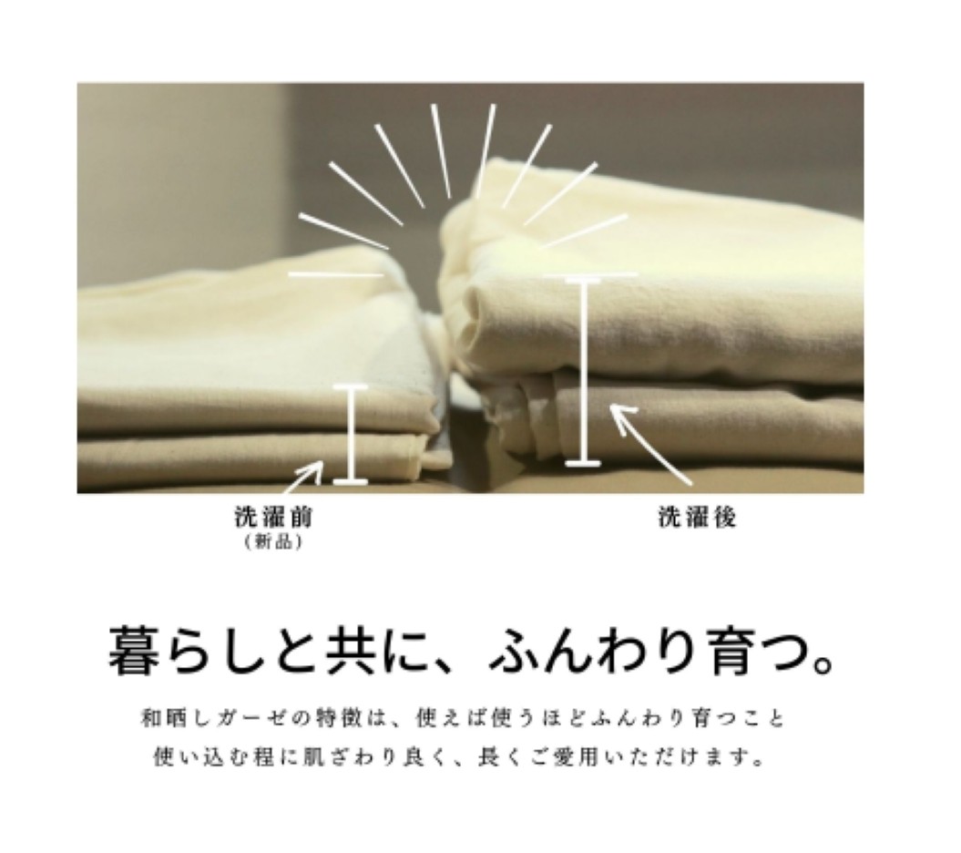 三河産　綿100％　120本ガーゼ毛布カバー_レイスブルー【G0578】 レイスブルー