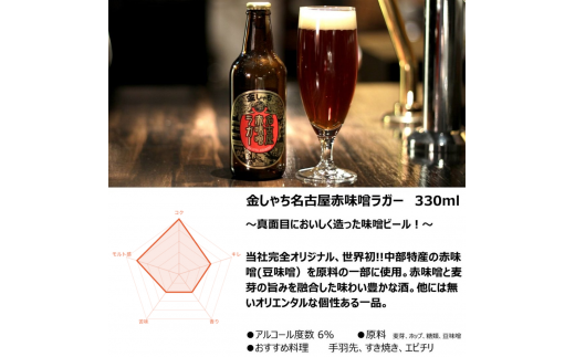 金しゃちビール 受賞飲みくらべセット 5銘柄 ｜ ビール 金しゃちビール 飲み比べ 詰め合わせ お酒 アルコール お食事 おみやげ お土産 5本 麦芽 ホップ 愛知 金鯱 クラフトビール 盛田金しゃちビール