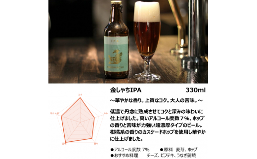 尾張名古屋のクラフトビール金しゃちビール定番4銘柄の飲み比べ8本セット｜ ビール 金しゃちビール 飲み比べ 詰め合わせ お酒 アルコール お食事 おみやげ お土産 8本 麦芽 ホップ 愛知 金鯱 クラフトビール 盛田金しゃちビール