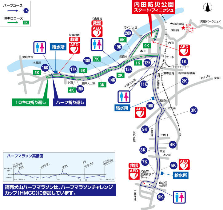 第45回読売犬山ハーフマラソン参加権（ハーフマラソン）