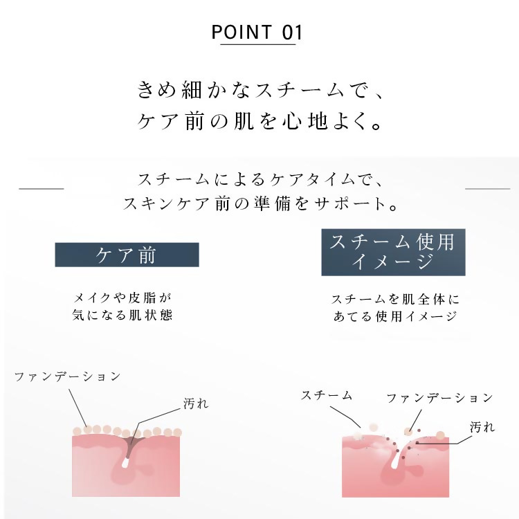 【LOABI/ロアビ公式】 フェイススチーマー MADELIS マデリス｜フェイススチーマー 美顔器 スチーマー フェイシャルスチーマー 美容 LED 毛穴ケア ナノミスト デコルテ プレゼント クリスマスプレゼント MADELIS マデリス 愛知県 岐阜県 名古屋 acct LOABI