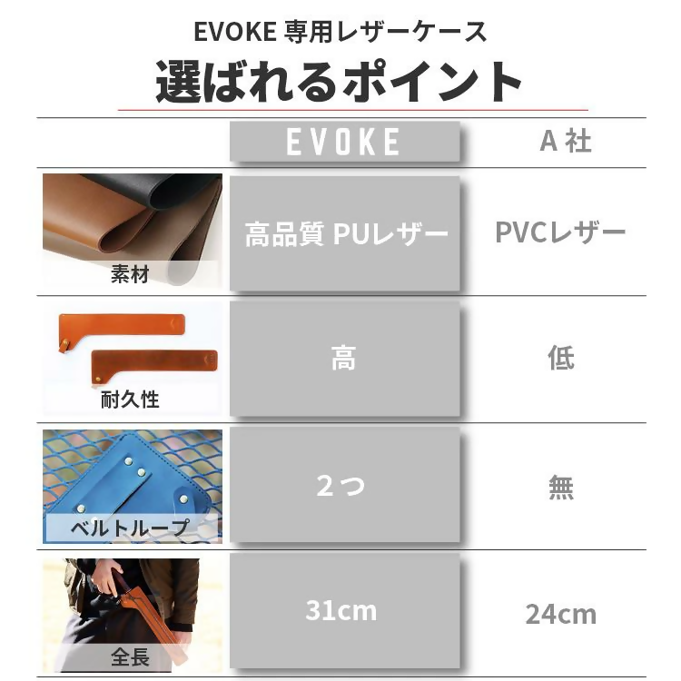 【EVOKE/イヴォーグ公式】 ファイヤープレーストング 専用バッグ / 薪ばさみ 収納ケース（ライトブラウン）※カバーのみ｜ 火ばさみ ケース ファイヤープレーストング 火ばさみカバー 薪バサミ 薪ばさみ 火バサミ キャンプ トング 焚火 ソロキャンプ 愛知県 岐阜県 名古屋 acct EVOKE