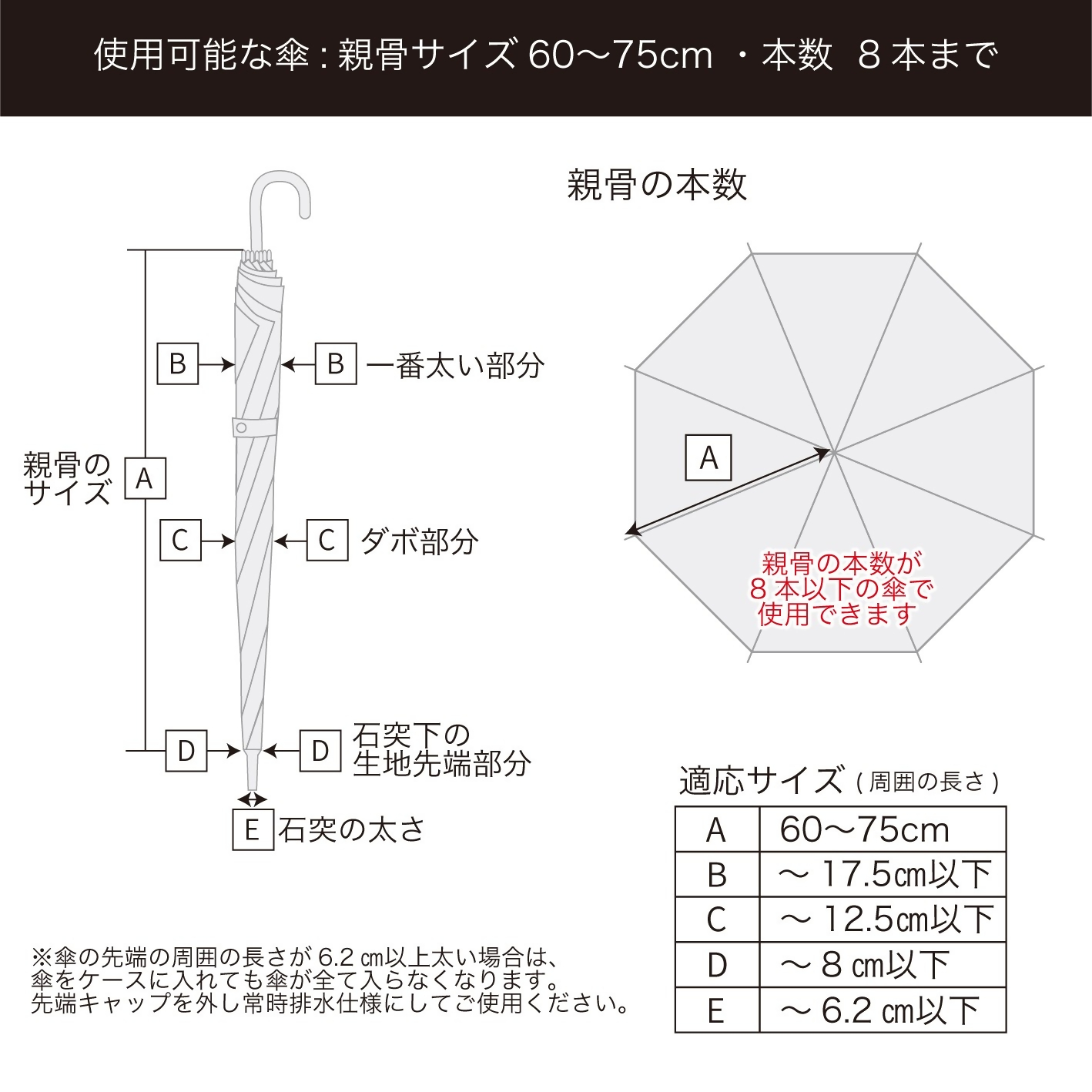 犬山藩家紋入りビヨーンと伸びる傘カバー2個セット | ビヨーン do 傘カバー 傘 雨傘 カバー 便利 家紋 歴史 犬山