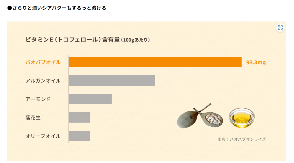 ぴゅあシアバターソフト クロモジ（保湿クリーム）26g | アフリカ工房 シアバター 保湿クリーム ナチュラル 化粧品 フェアトレード ボディクリーム ハンドクリーム 自然派 リラックス ビタミン クロモジ精油 保湿