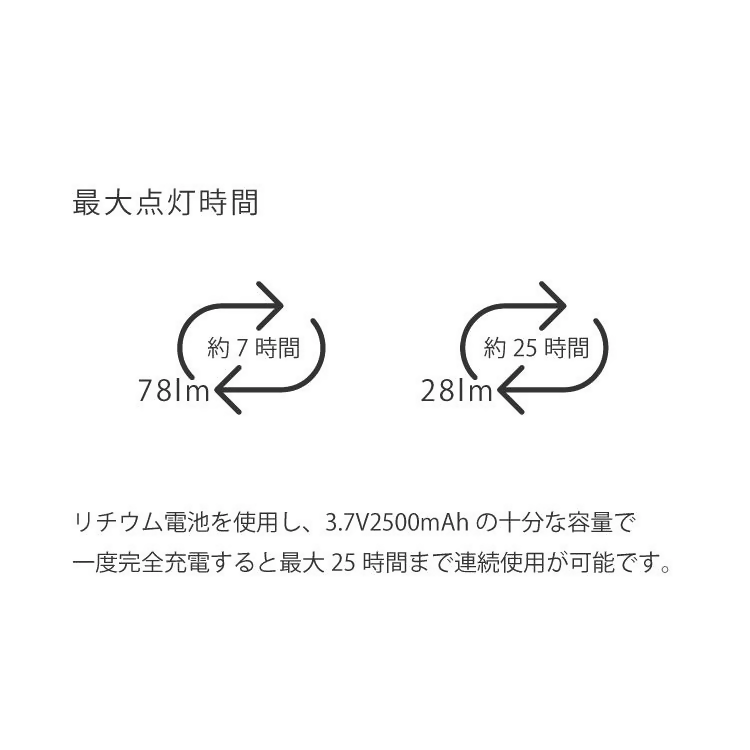 【EVOKE/イヴォーグ公式】 RADIANT ラディアント キャンプ用ランタン（グレー）｜ ランタン LED 充電式 ledランタン ランタンled ランタンシェード ランタンスタンド ランタン 照明 ライト コンパクト かわいい おしゃれ キャンプ アウトドア 懐中電灯 小型 RADIANT ラディアント 災害 防災 愛知県 岐阜県 名古屋 acct EVOKE