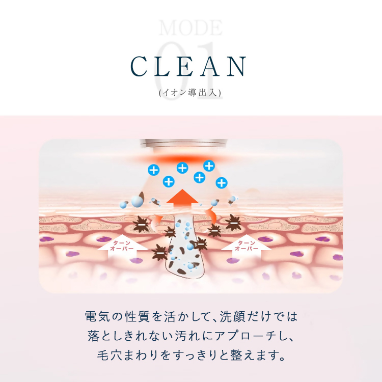 【LOABI/ロアビ公式】 1台6役 ホームケア美顔器 ESPELIA エスペリア｜美顔器 ems 目元 目元ケア イオン導入美顔器 rf美顔器 led美顔器 美容家電 美容 Espelia エスペリア 愛知県 岐阜県 名古屋 acct LOABI Espelia